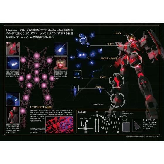 Bandai Hobby PG RX-0 Unicorn Gundam LED Unit