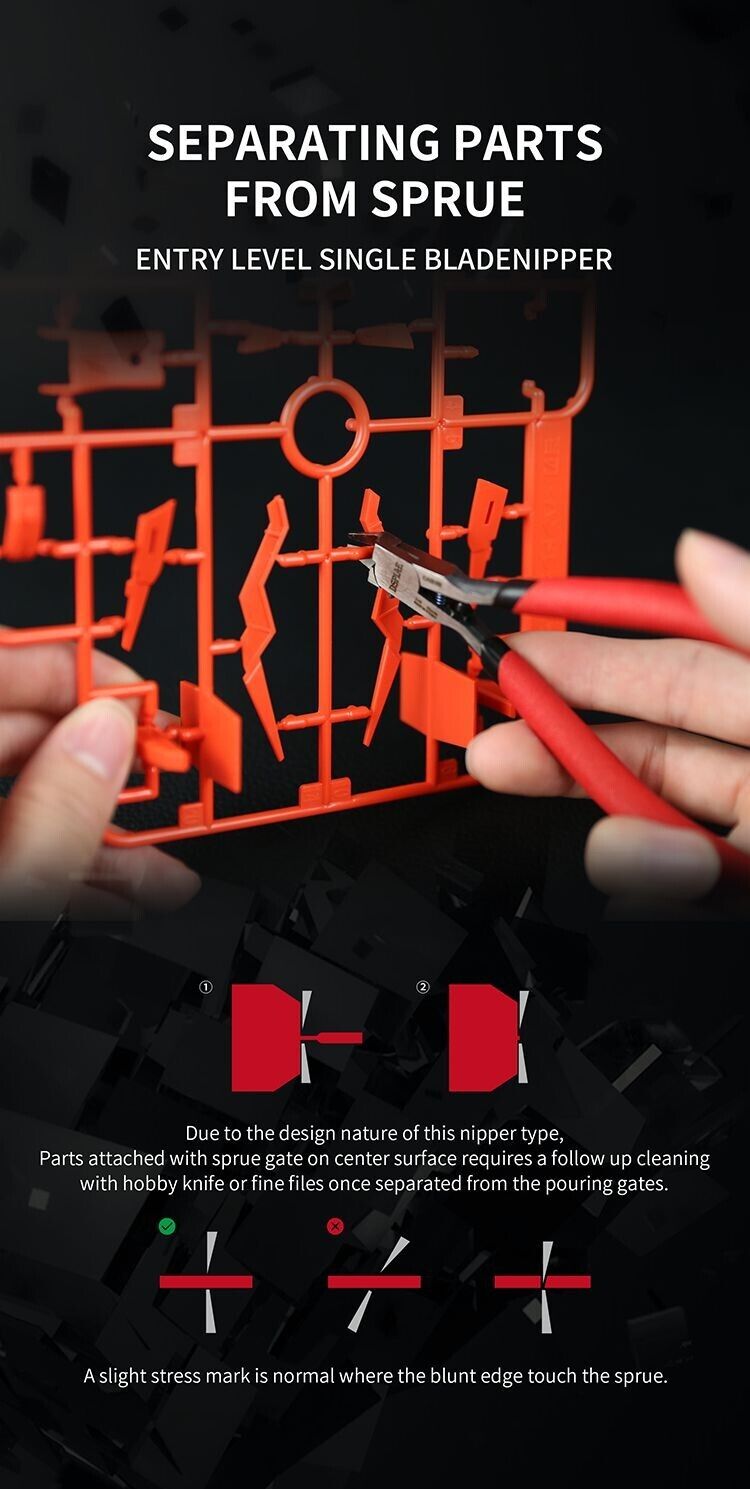 Dspiae TC - S01 "Departure" Tool Combo Set - Gundam Extra - Your BEST Gunpla Supplier