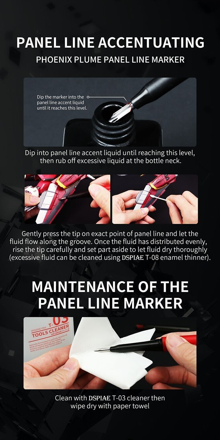 Dspiae TC - S01 "Departure" Tool Combo Set - Gundam Extra - Your BEST Gunpla Supplier