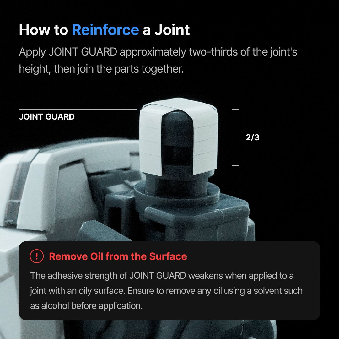 Gunprimer JOINT GUARD - Gundam Extra - Your BEST Gunpla Supplier