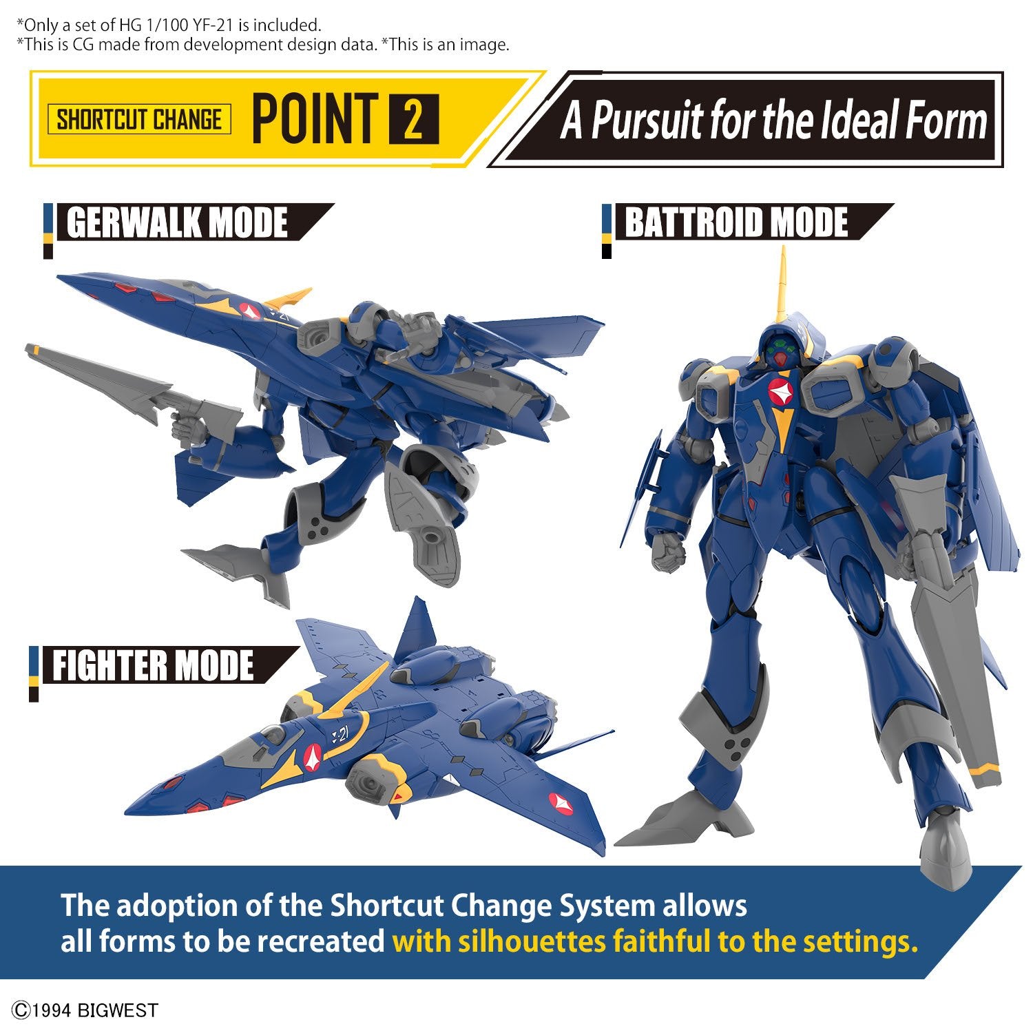 HG 1/100 YF - 21 Macross Plus - Gundam Extra - Your BEST Gunpla Supplier