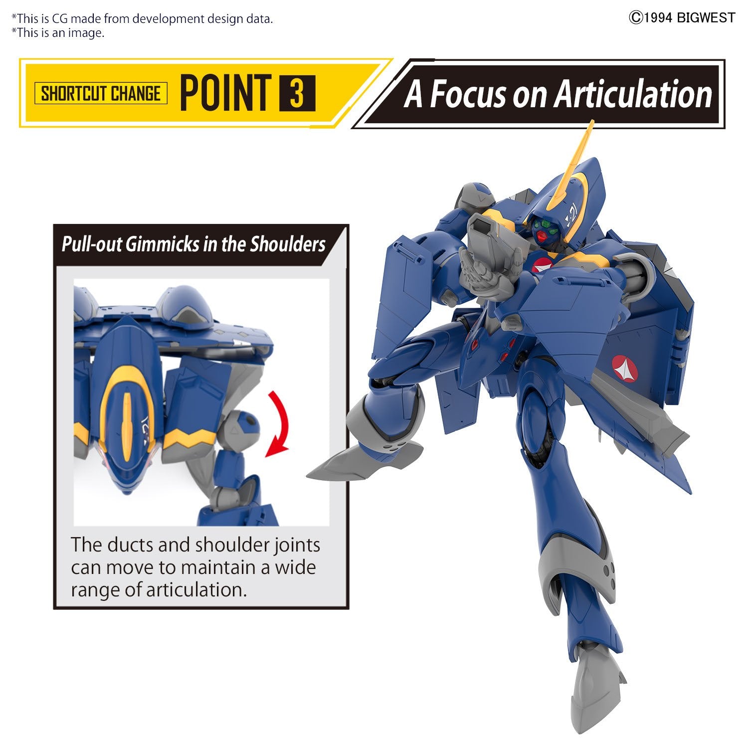 HG 1/100 YF - 21 Macross Plus - Gundam Extra - Your BEST Gunpla Supplier
