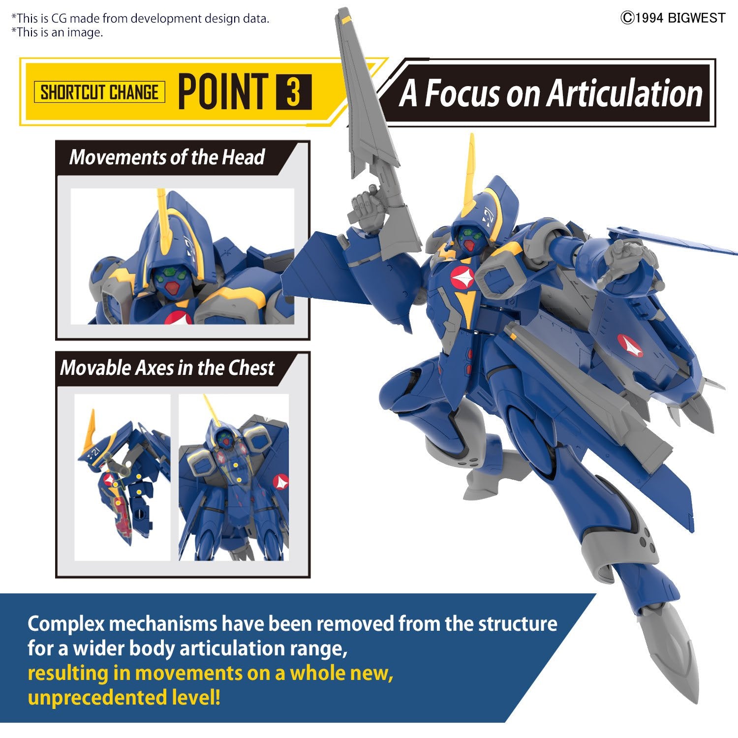 HG 1/100 YF - 21 Macross Plus - Gundam Extra - Your BEST Gunpla Supplier