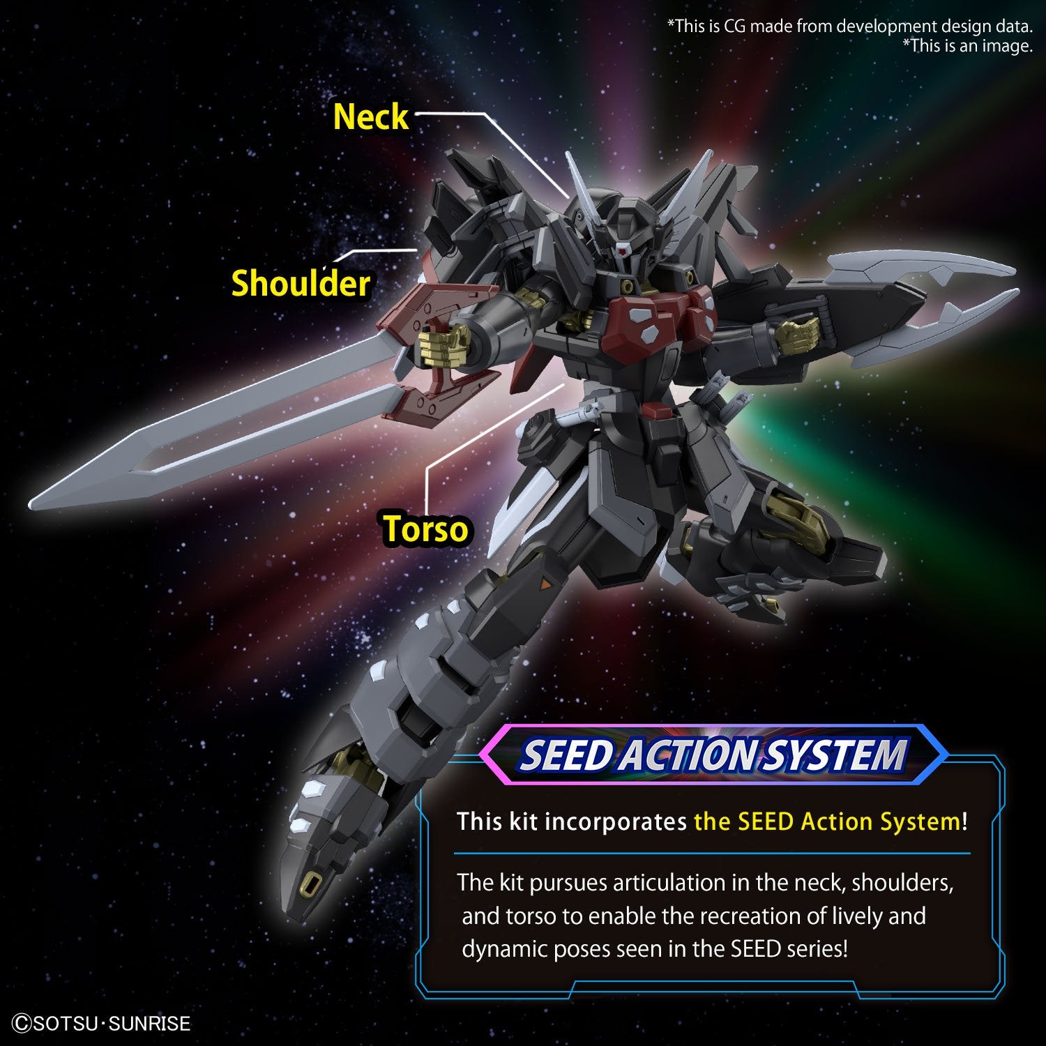 HG 1/144