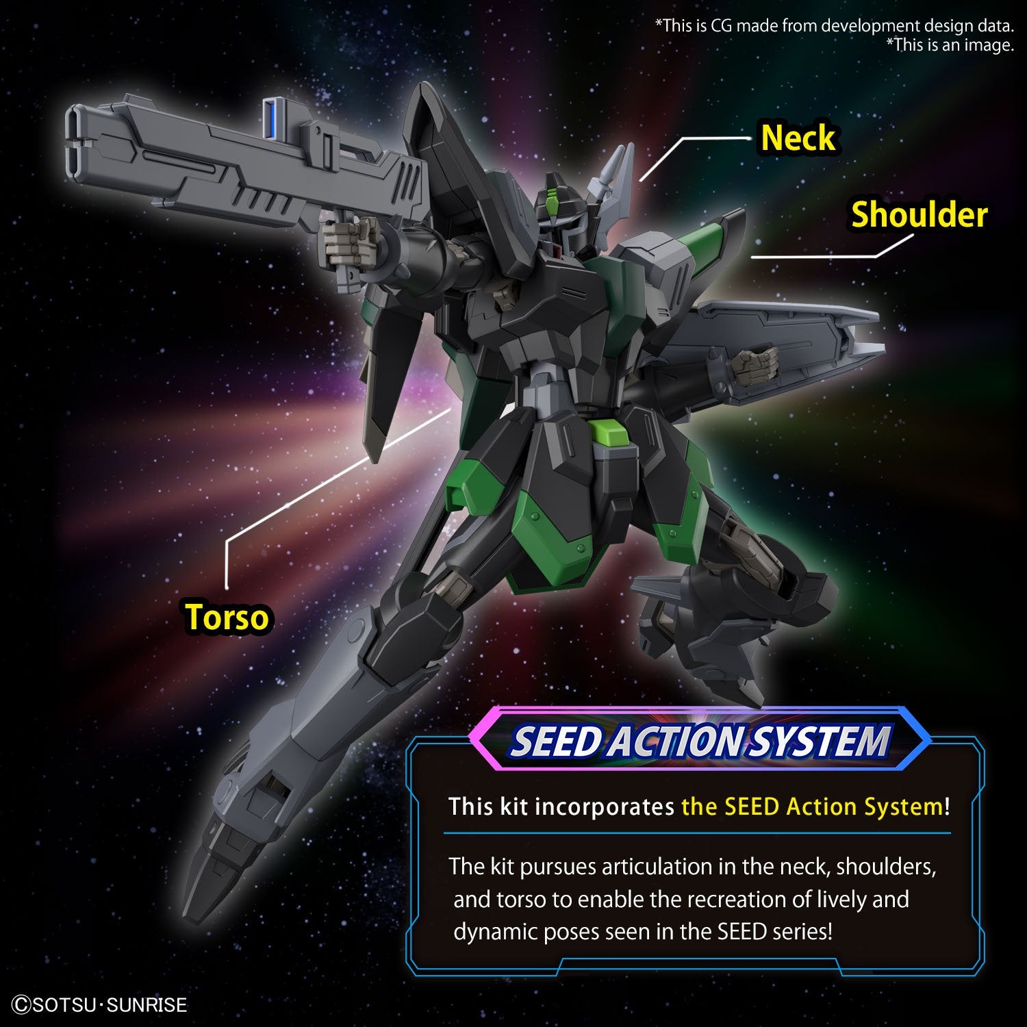 HG 1/144