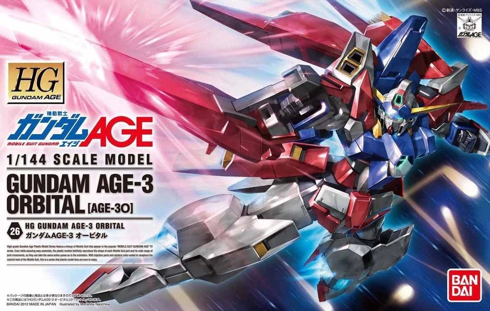 HG 1/144