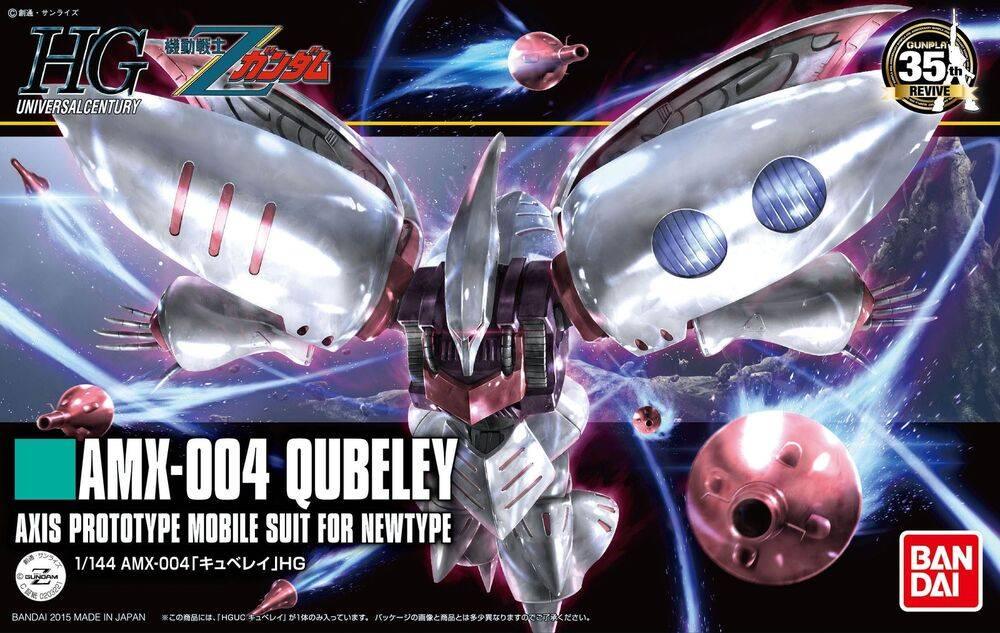 HGUC