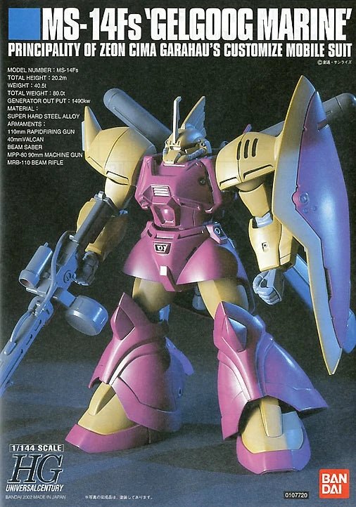 HGUC