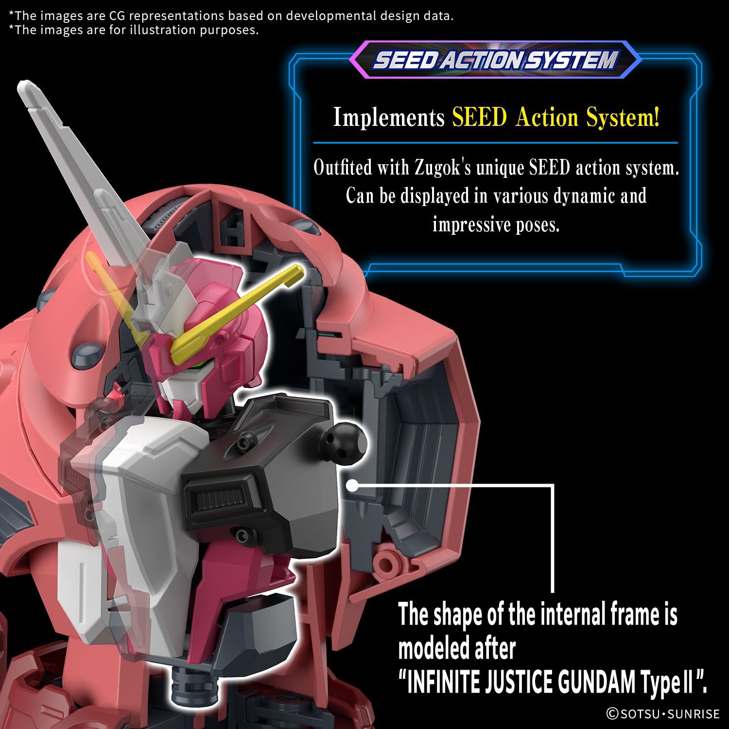 (Pre - Order) ETA Apr - May HG 1/144 Z’GOK(SEED FREEDOM Ver.) - Gundam Extra - Your BEST Gunpla Supplier