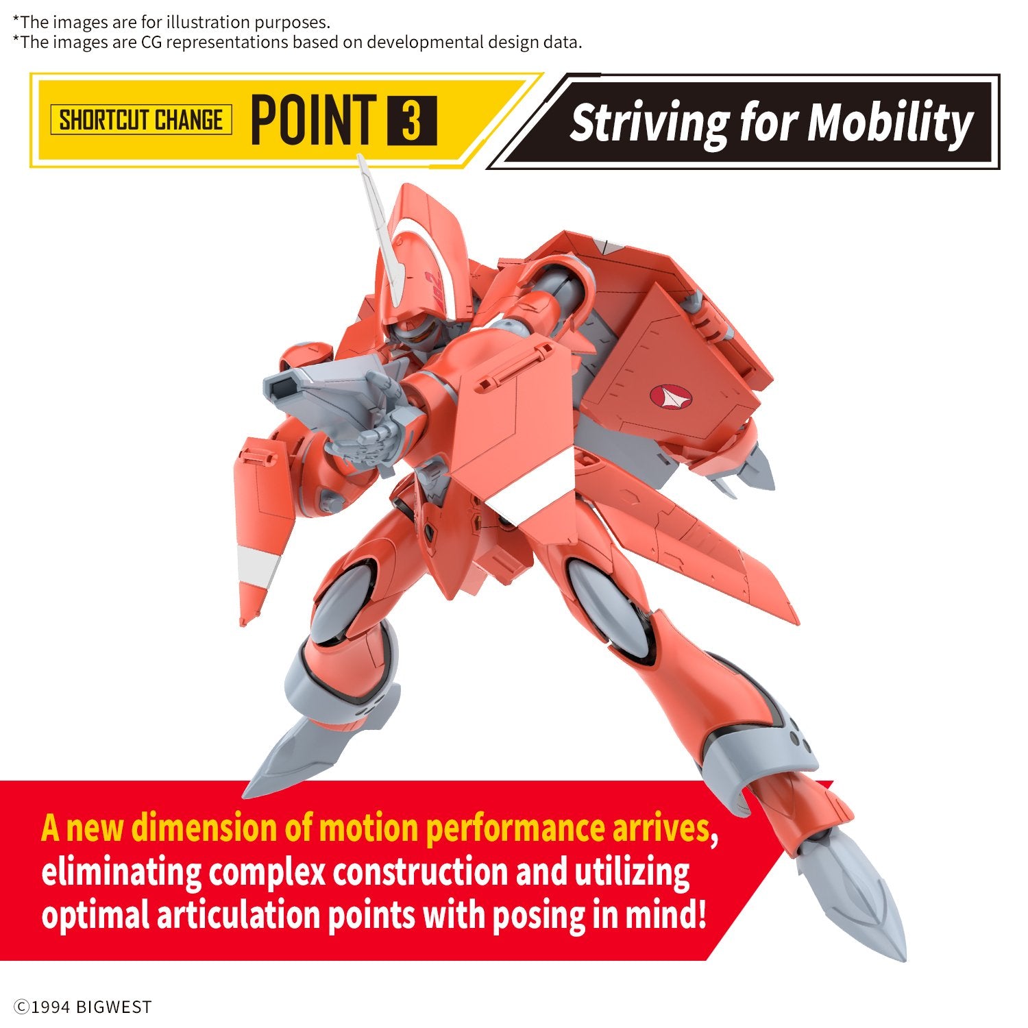 (Pre - Order) ETA Mar - Apr HG 1/100 VF - 22S STURMVOGEL Ⅱ MILIA FARINA JENIUS USE - Gundam Extra - Your BEST Gunpla Supplier