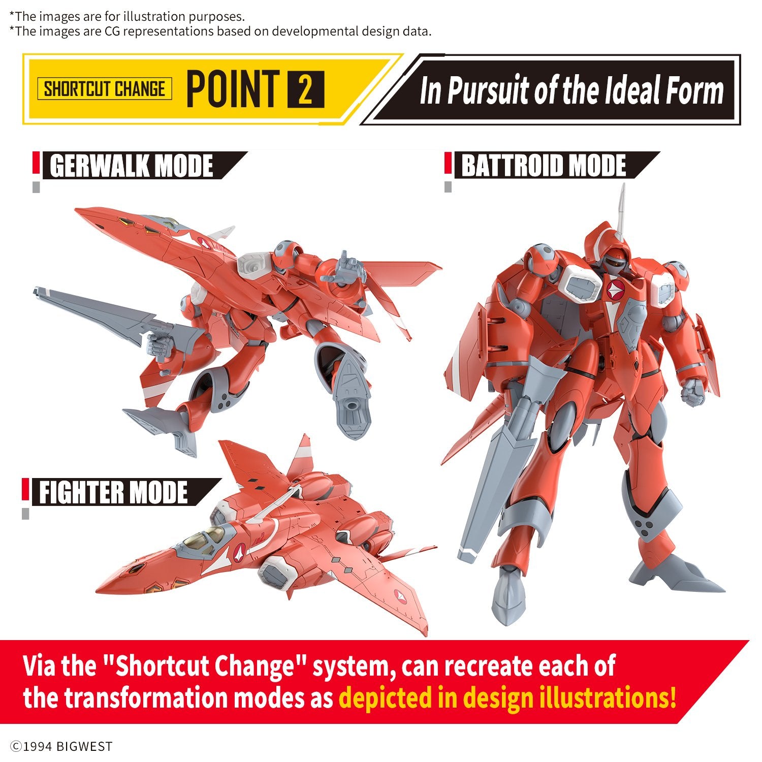 (Pre - Order) ETA Mar - Apr HG 1/100 VF - 22S STURMVOGEL Ⅱ MILIA FARINA JENIUS USE - Gundam Extra - Your BEST Gunpla Supplier