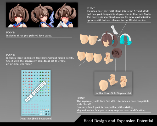 (Pre - Order) ETA Q3 2025 Megami Device - BUSTER DOLL GUNNER - Gundam Extra - Your BEST Gunpla Supplier