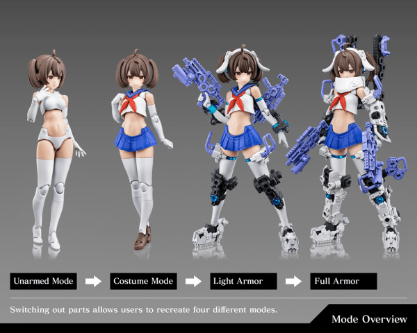 (Pre - Order) ETA Q3 2025 Megami Device - BUSTER DOLL GUNNER - Gundam Extra - Your BEST Gunpla Supplier