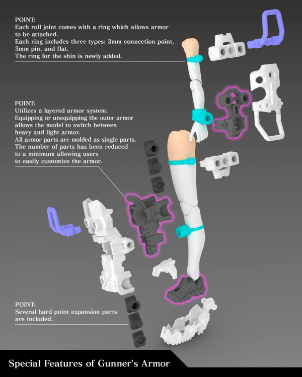 (Pre - Order) ETA Q3 2025 Megami Device - BUSTER DOLL GUNNER - Gundam Extra - Your BEST Gunpla Supplier