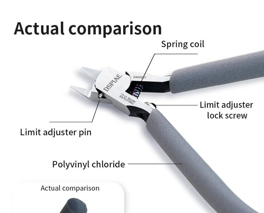 DSPIAE ST-C2 Single Blade Nipper for Model