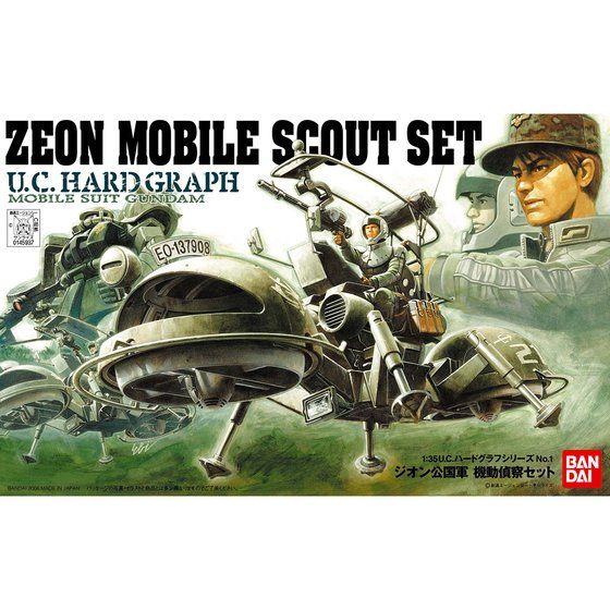 Bandai Hobby Zeon Mobile Scout Set(2006)