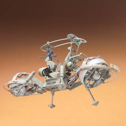 Bandai Hobby Zeon Mobile Scout Set(2006)