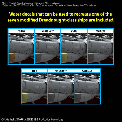 1/1000 EFCF Asuka Class Fast Combat Support Tender/Amphibious Assault Ship DX - Gundam Extra - Your BEST Gunpla Supplier