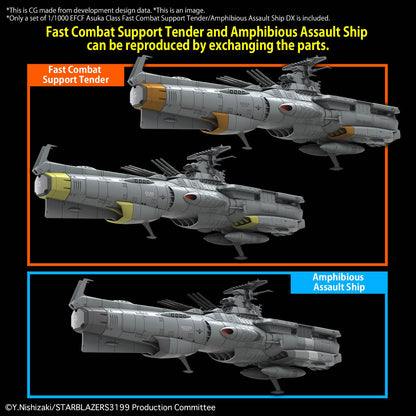 1/1000 EFCF Asuka Class Fast Combat Support Tender/Amphibious Assault Ship DX - Gundam Extra - Your BEST Gunpla Supplier