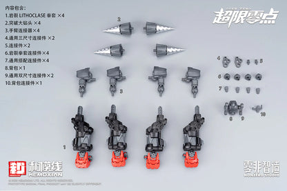 NONZERO STUDIO (Hemoxian) 1/10 Over Zero Series BAKI Accesories package