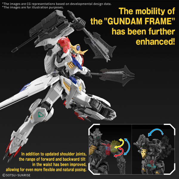 (Pre-Order)  ETA Jan-Feb 2026 MG 1/100 GUNDAM BARBATOS LUPUS