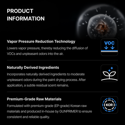 Gunprimer SILENT™ [50ml]
