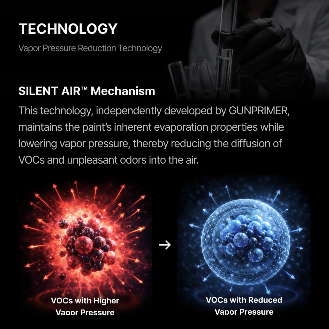 Gunprimer SILENT AIR [50ml]