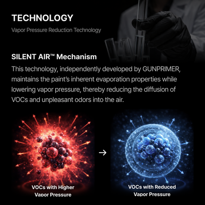 Gunprimer SILENT AIR [50ml]