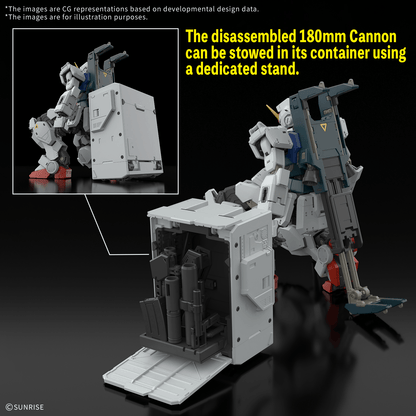 (Pre-Order )  ETA June-July 2027 RG 1/144 GUNDAM GROUND TYPE