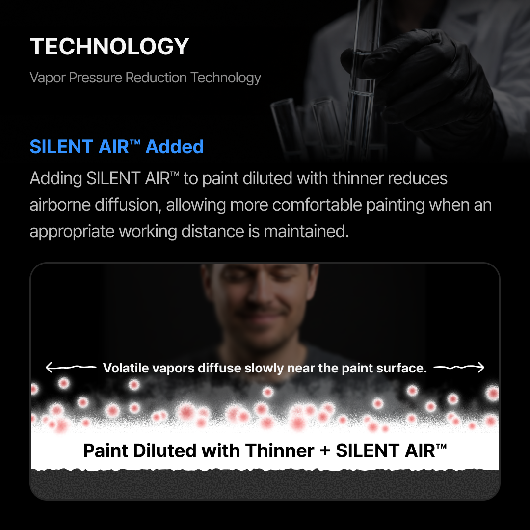 Gunprimer SILENT AIR [50ml]