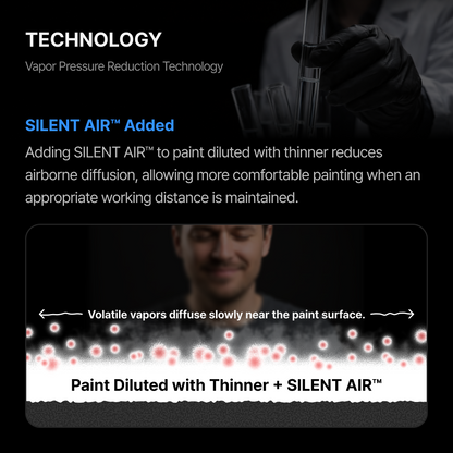 Gunprimer SILENT AIR [50ml]