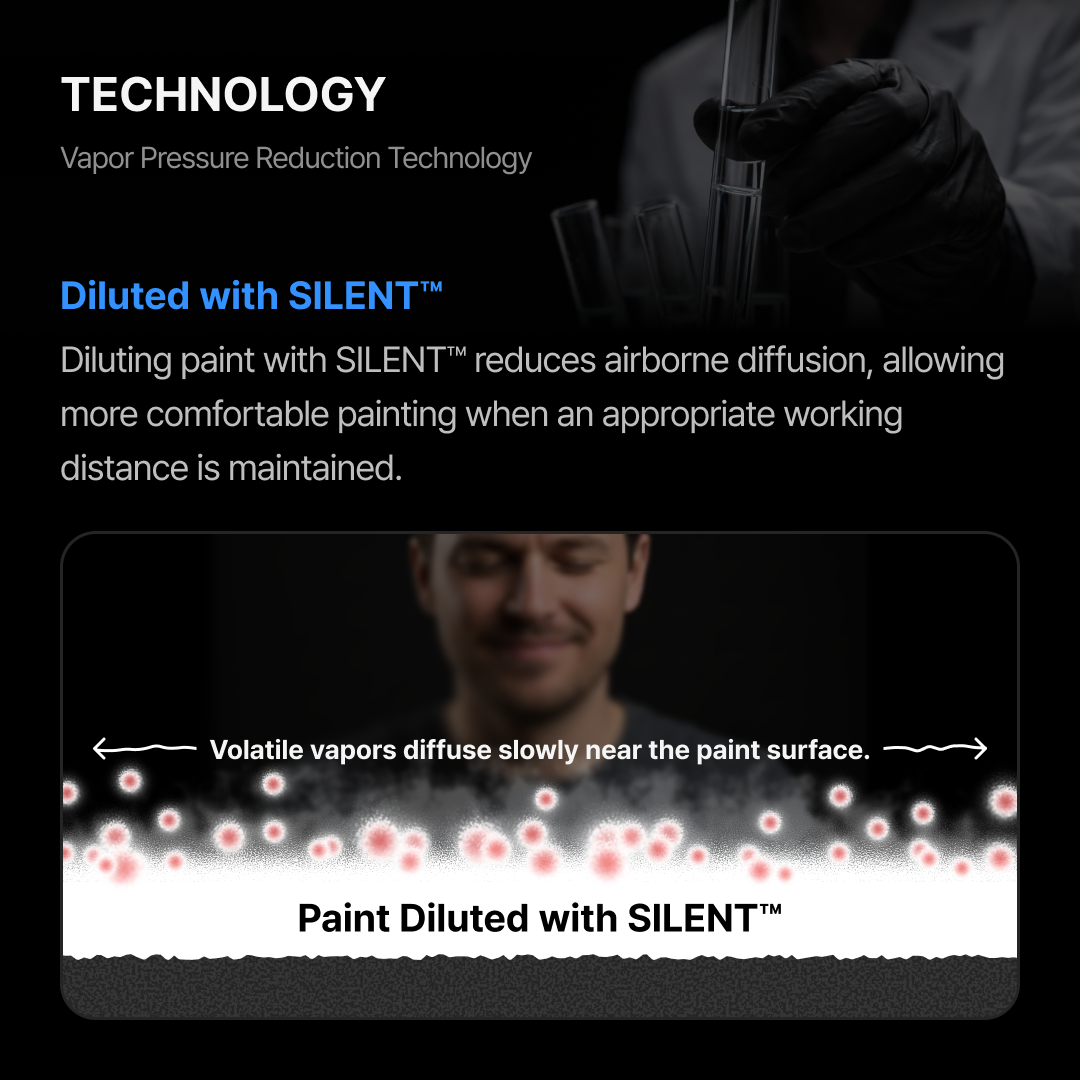 Gunprimer SILENT™ [50ml]