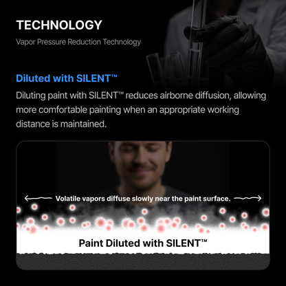 Gunprimer SILENT™ [50ml]