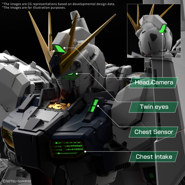 Bandai Hobby PG UNLEASHED 1/60 LED UNIT FOR ν GUNDAM(2026)