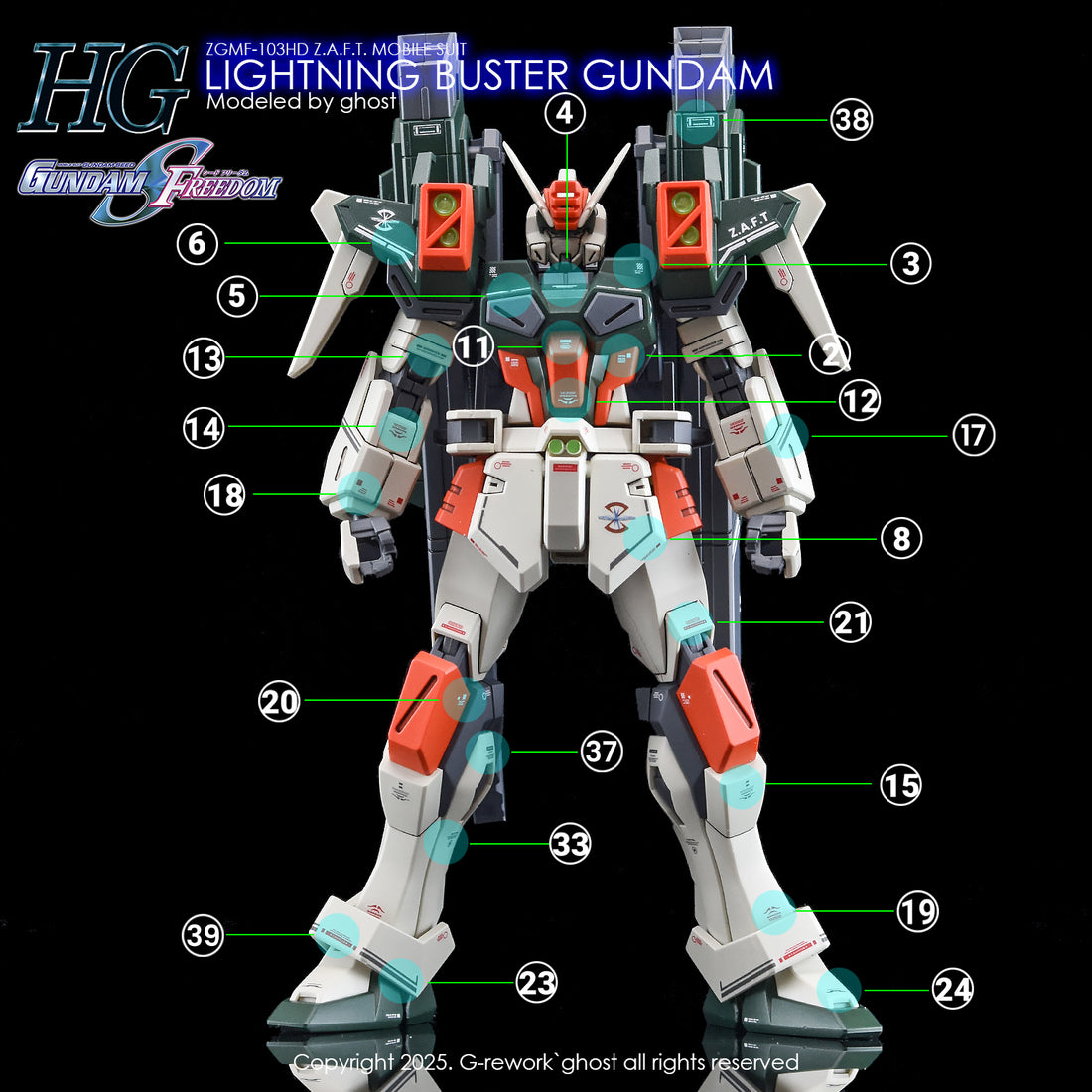 G-Rework HG] [SEED] LIGHTING BUSTER GUNDAM