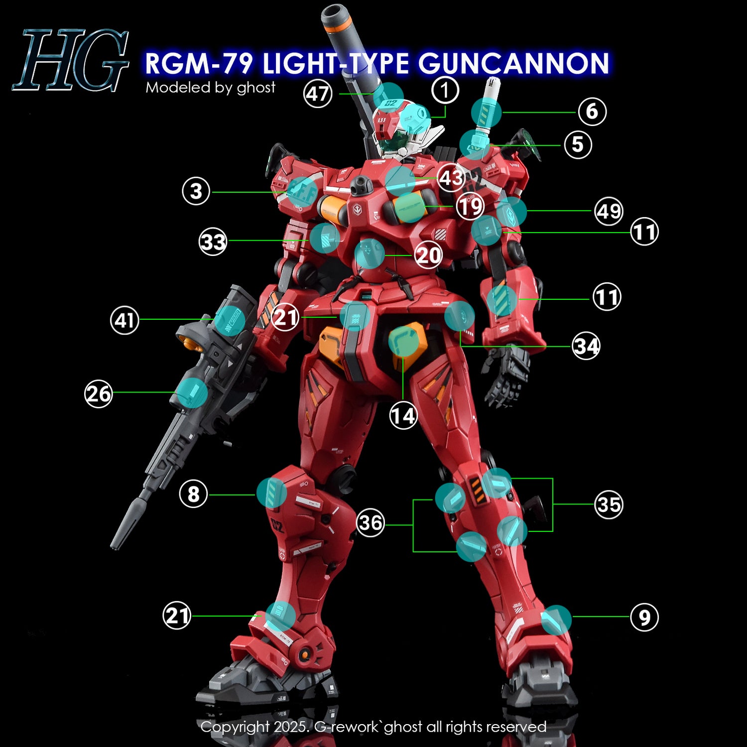 G-Rework [HG] [GQX] LIGHT-TYPE GUNCANNON