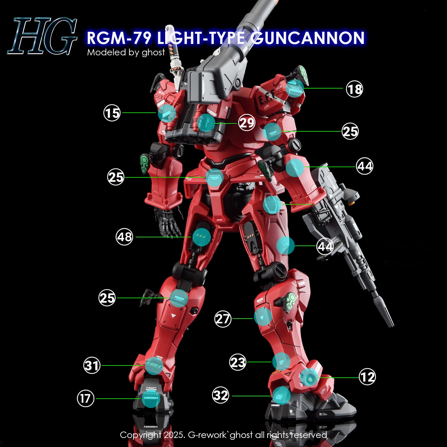 G-Rework [HG] [GQX] LIGHT-TYPE GUNCANNON