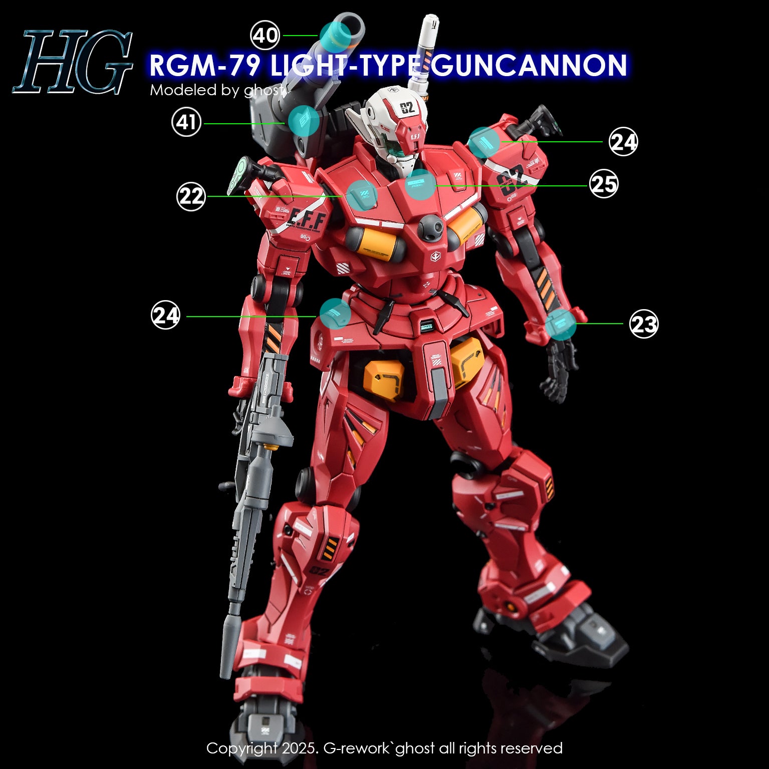 G-Rework [HG] [GQX] LIGHT-TYPE GUNCANNON