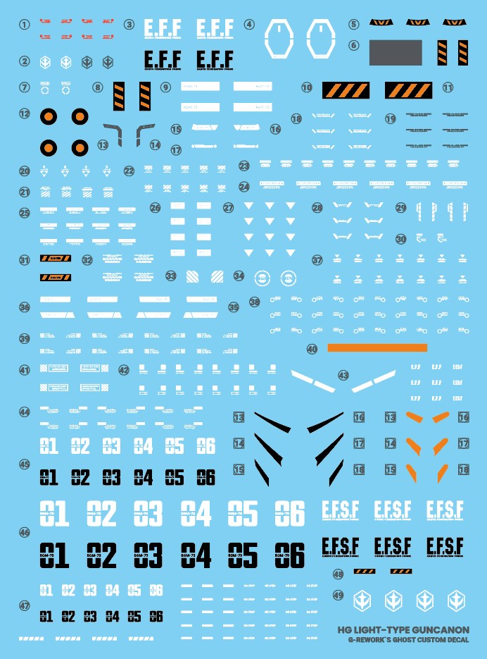 G-Rework [HG] [GQX] LIGHT-TYPE GUNCANNON