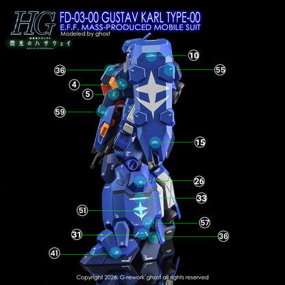 G-Rework Decal [HG] GUSTAV KARL TYPE-00