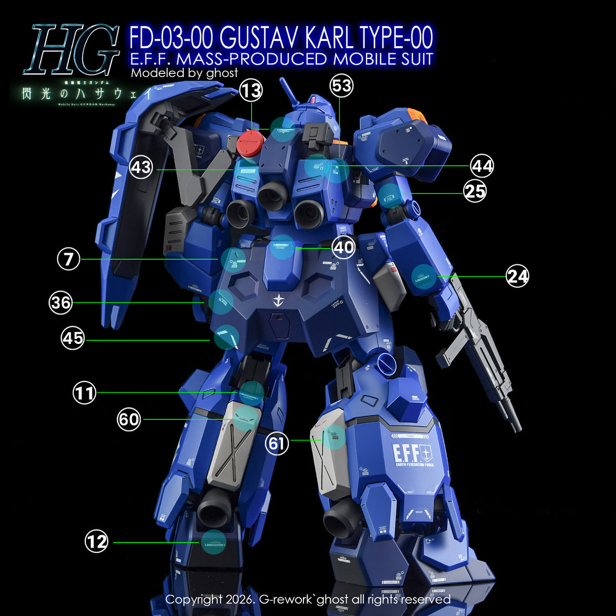G-Rework Decal [HG] GUSTAV KARL TYPE-00