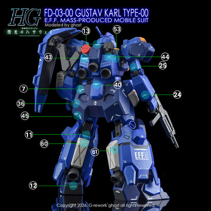 G-Rework Decal [HG] GUSTAV KARL TYPE-00