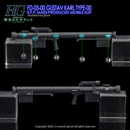 G-Rework Decal [HG] GUSTAV KARL TYPE-00