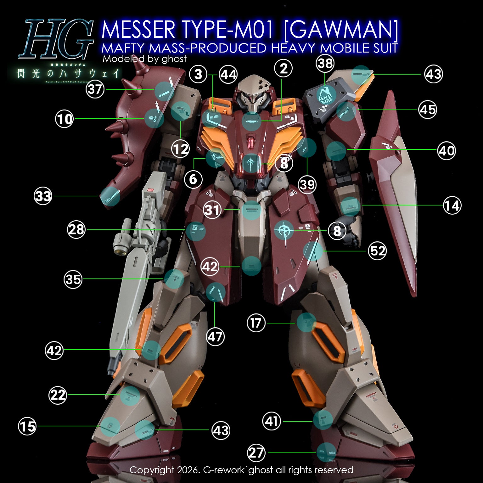 G-Rework Decal [HG] MESSER TYPE-M01 GAWMAN USE