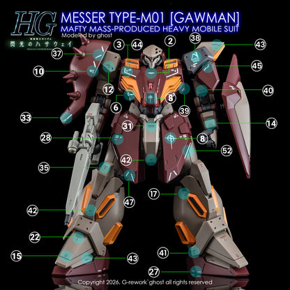 G-Rework Decal [HG] MESSER TYPE-M01 GAWMAN USE