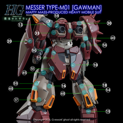 G-Rework Decal [HG] MESSER TYPE-M01 GAWMAN USE