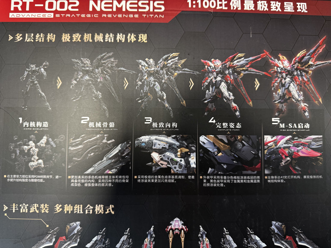 Infinite Dimension 1/100 Advanced Strategic Revenge Titan Nemesis