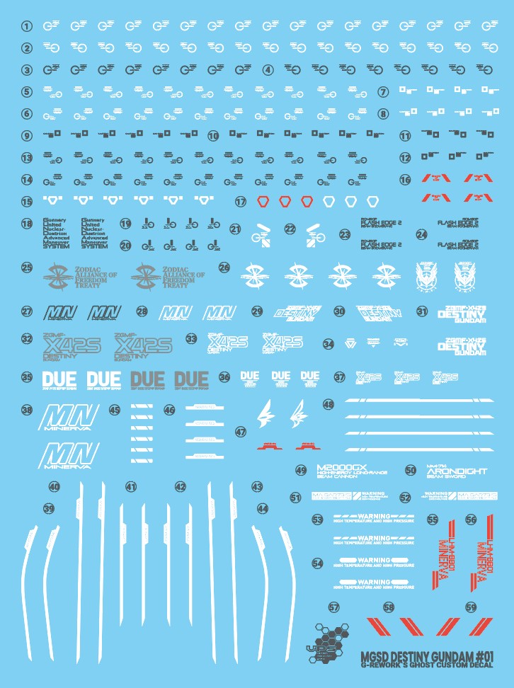 G-Rework Decal  [MGSD] DESTINY GUNDAM