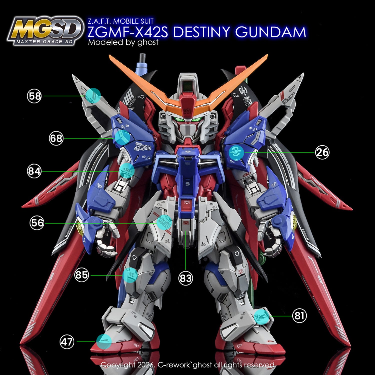 G-Rework Decal  [MGSD] DESTINY GUNDAM