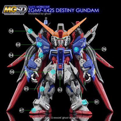 G-Rework Decal  [MGSD] DESTINY GUNDAM